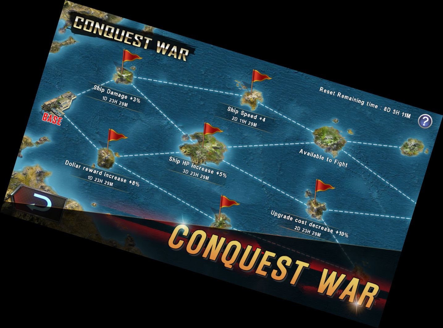 ВІЙСЬКОВІ КО