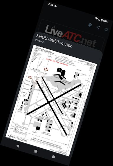 LiveATC für Android