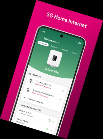 Жизнь Т (Вторники T-Mobile)