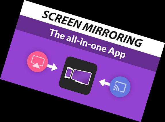 Screen Mirroring Pro for Roku