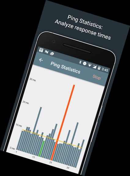 Netzwerk-Analyse-Professionell