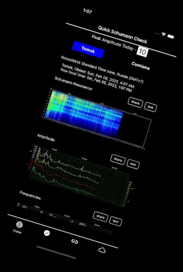 Schumann Resonance