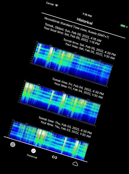 Schumann-Resonanz