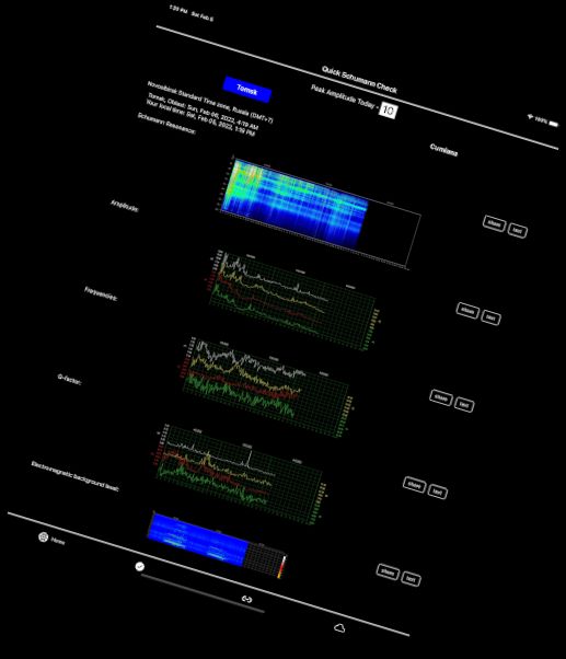 Schumann-Resonanz