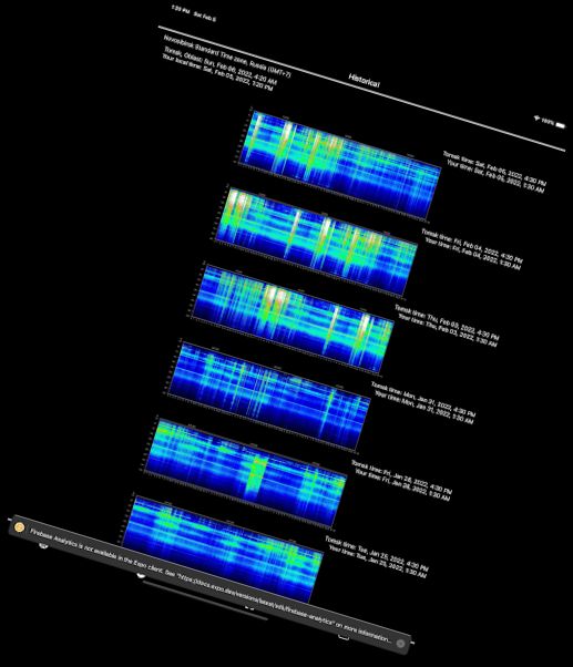 Schumann-Resonanz