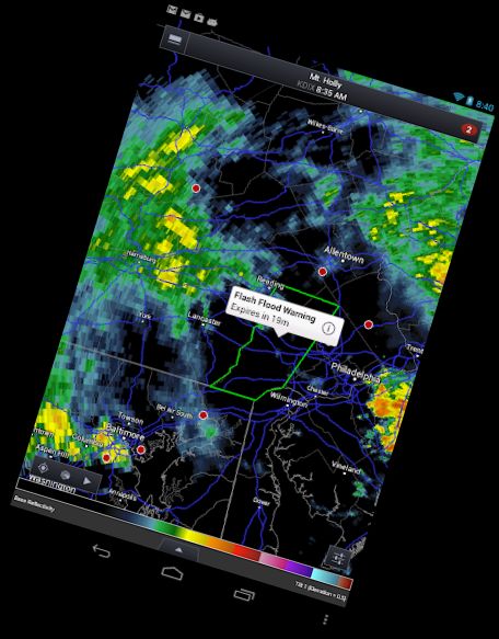 RadarScope