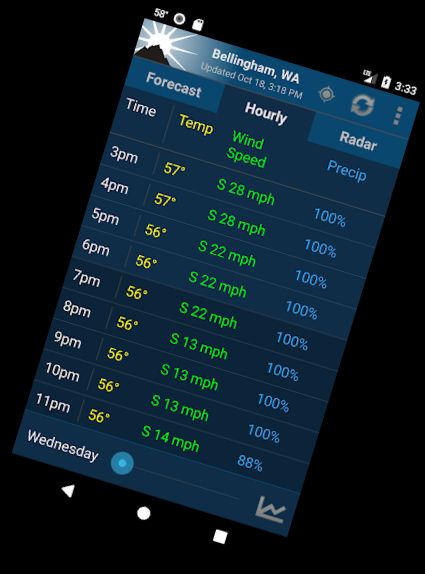 NOAA Weather Unofficial (Pro)