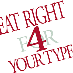 The Blood Type Diet®