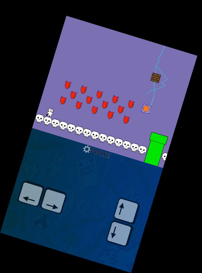 Действие Сё