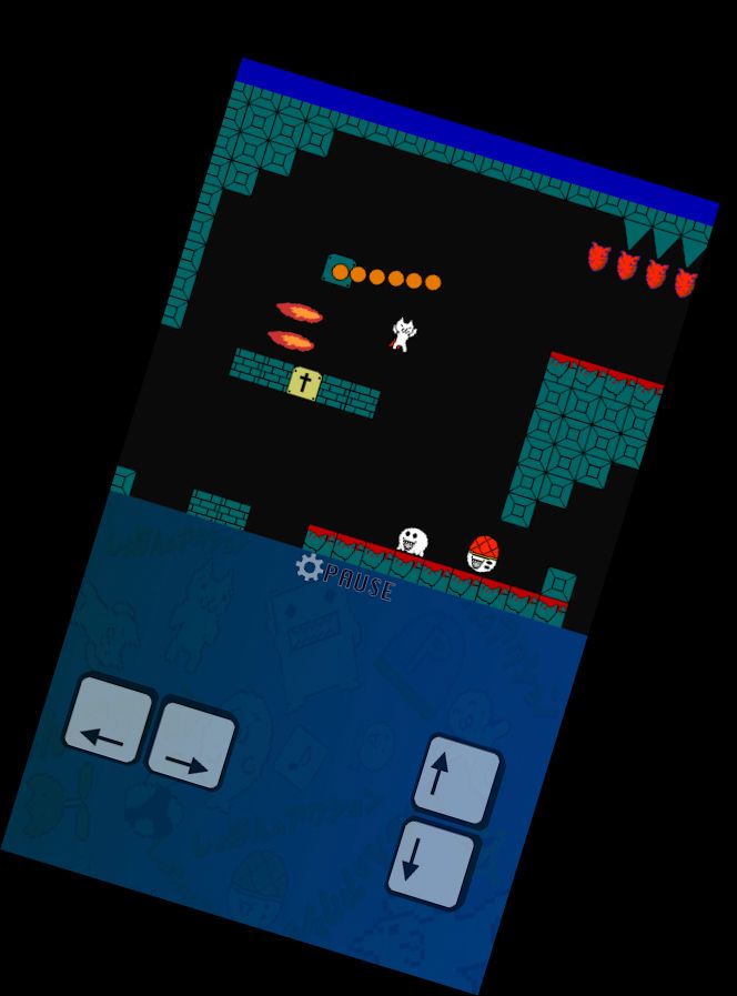 Действие Сё