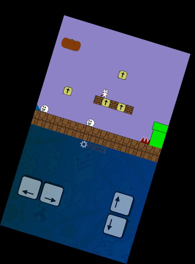 Действие Сё