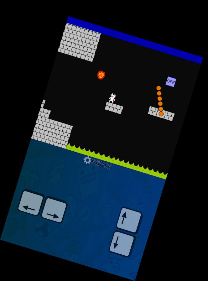 Действие Сё