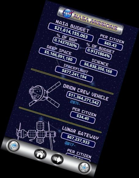 US Debt Clock .org