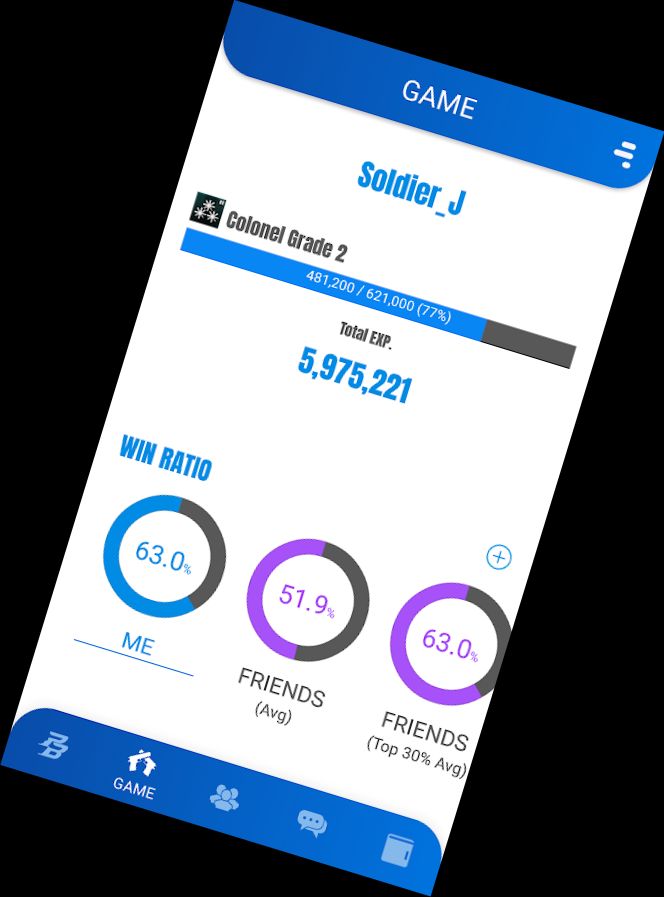 Прямий Пост