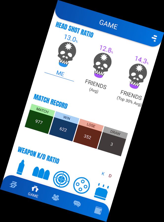 Прямий Пост