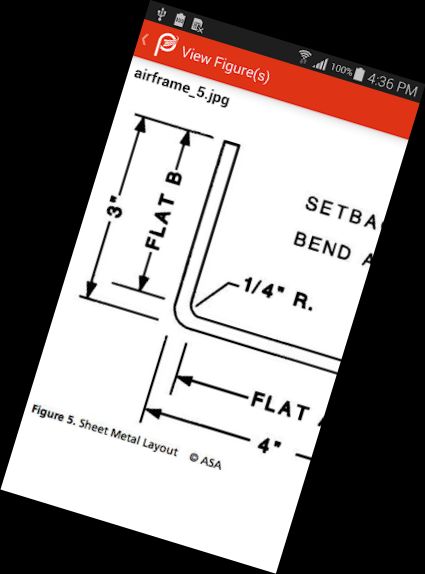 Vorbereitungssoftware Rumpf