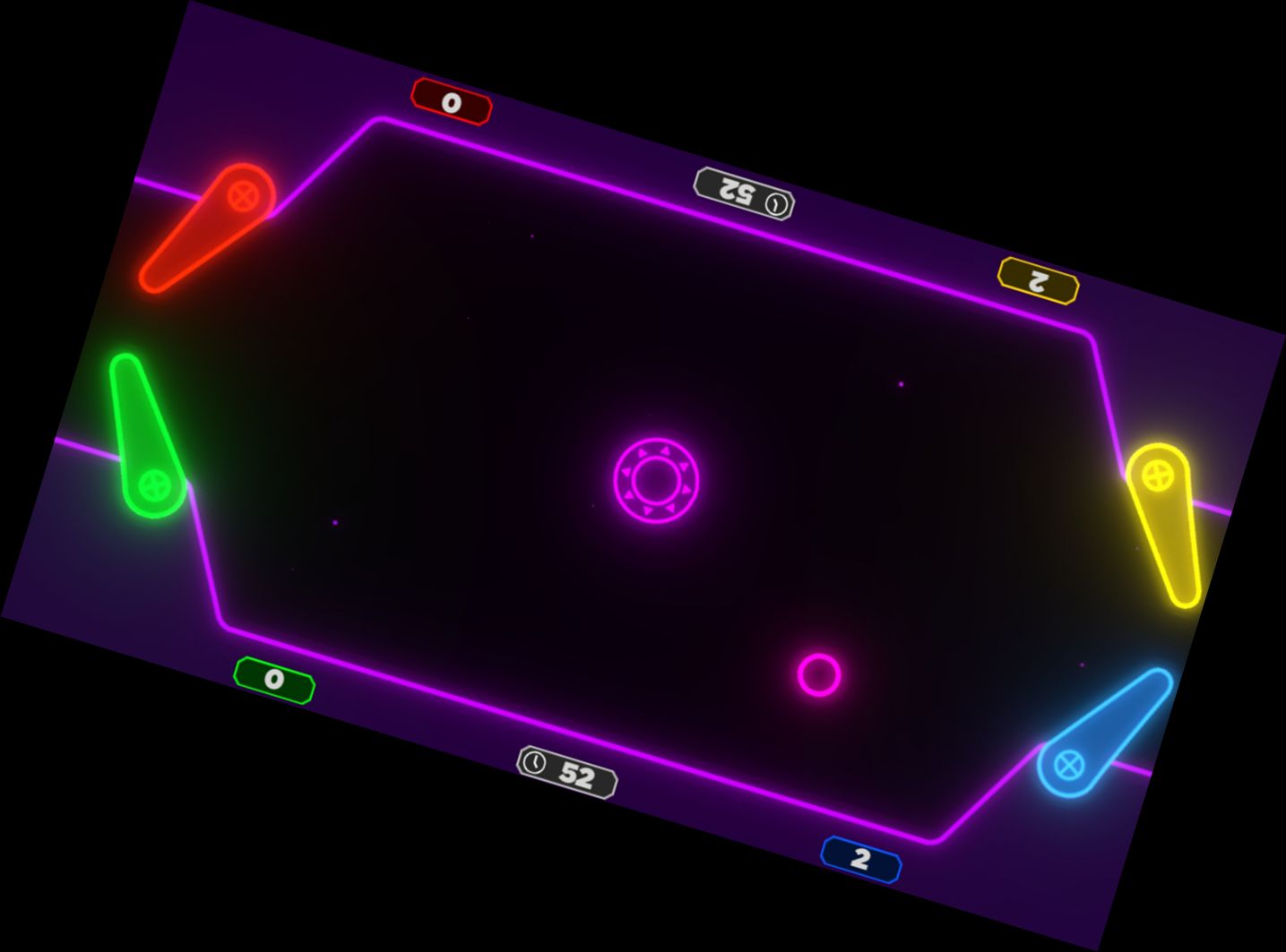 1234 Spieler Minispiel