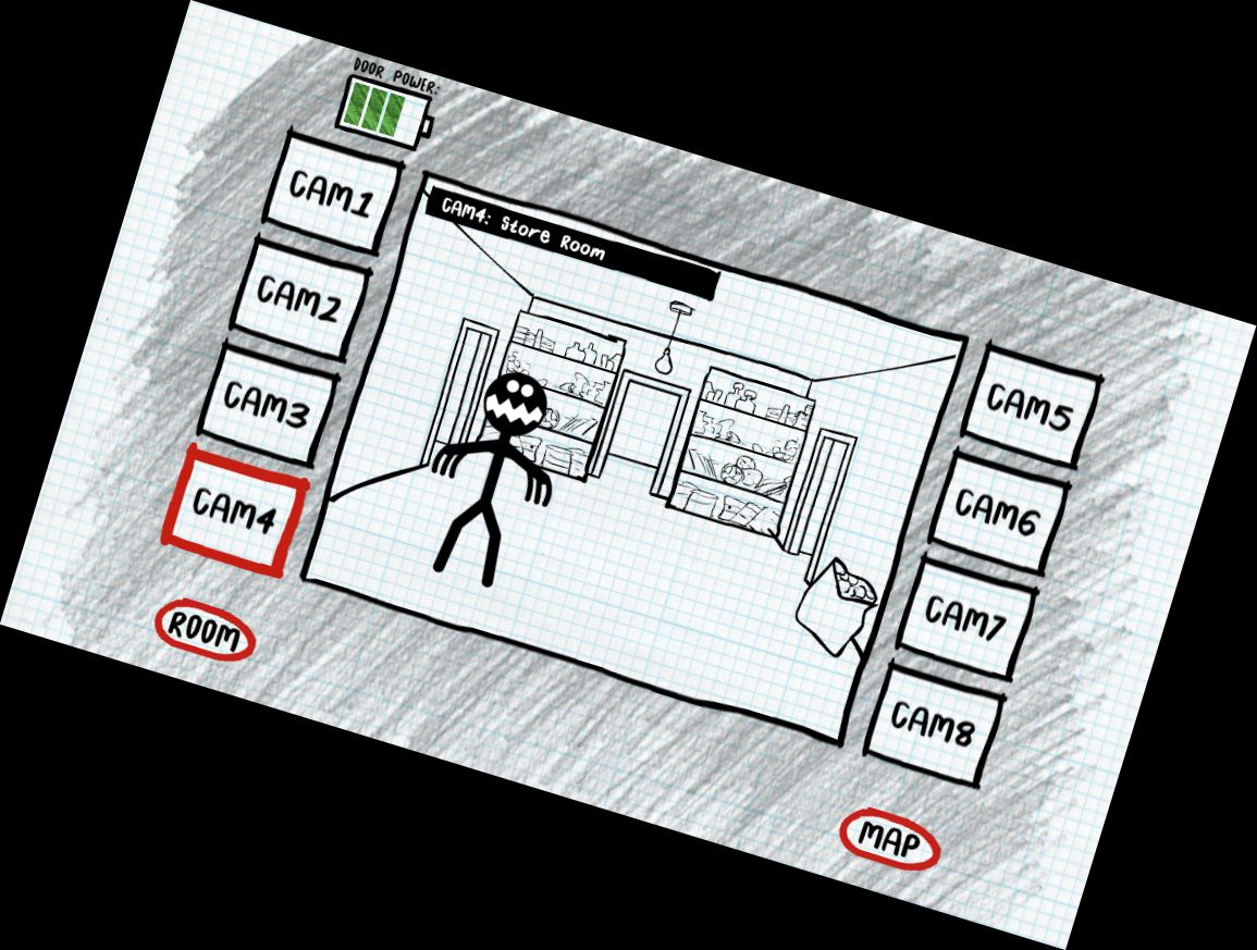 Человечек: Выживание пять ночей