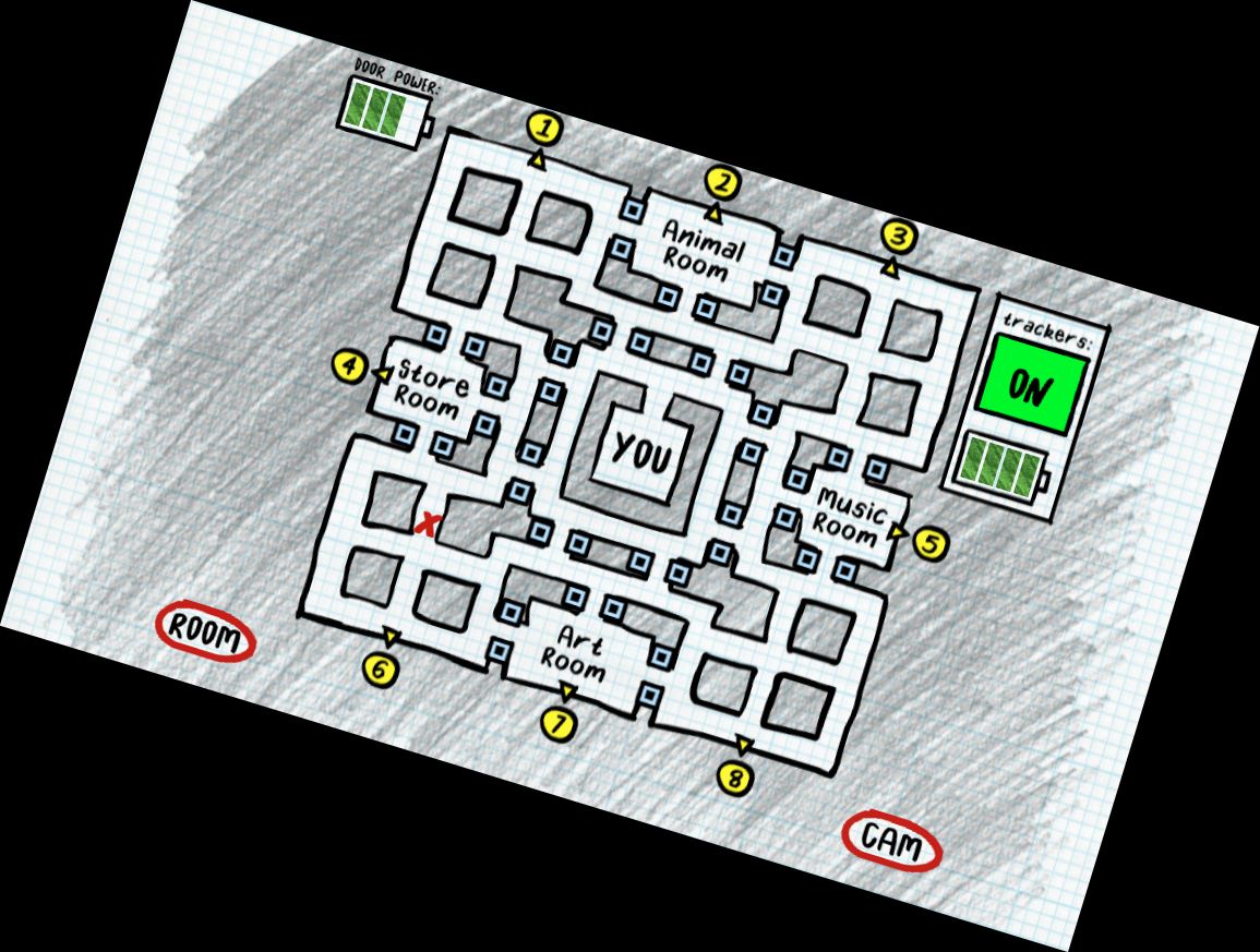 Человечек: Выживание пять ночей