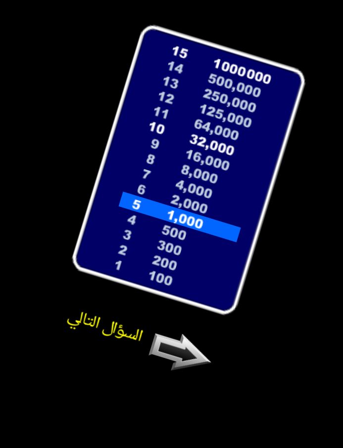 Хто отримає мільйон - енциклопед