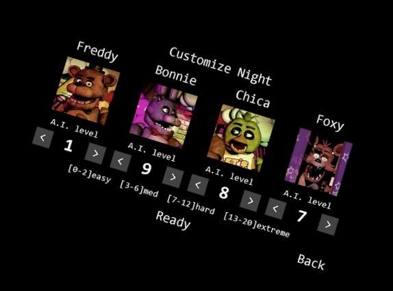 Five Nights at Freddy's