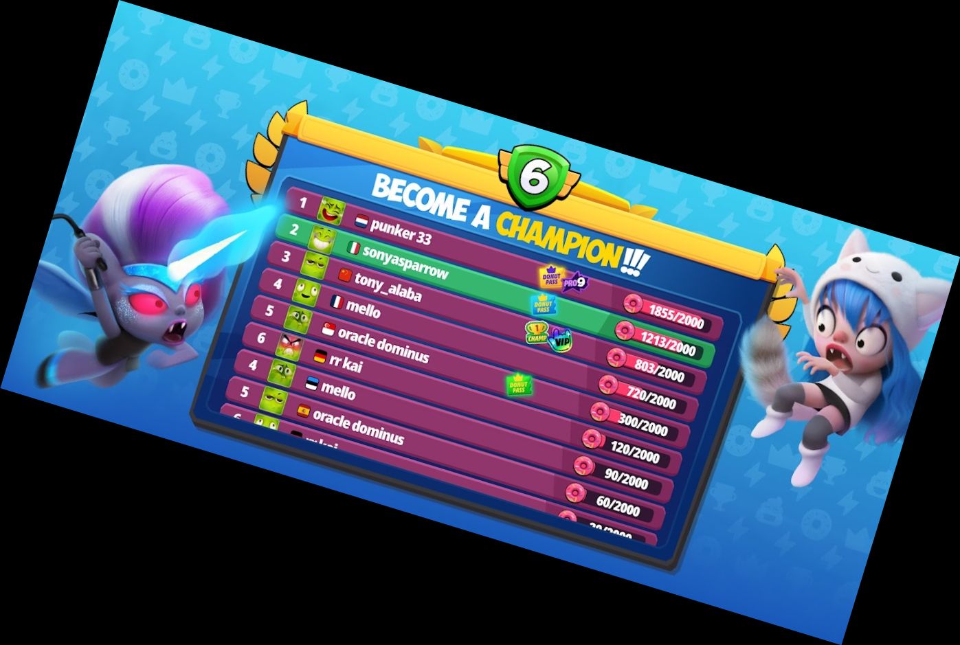 Пончики Панків: Онлайн Епічний Б