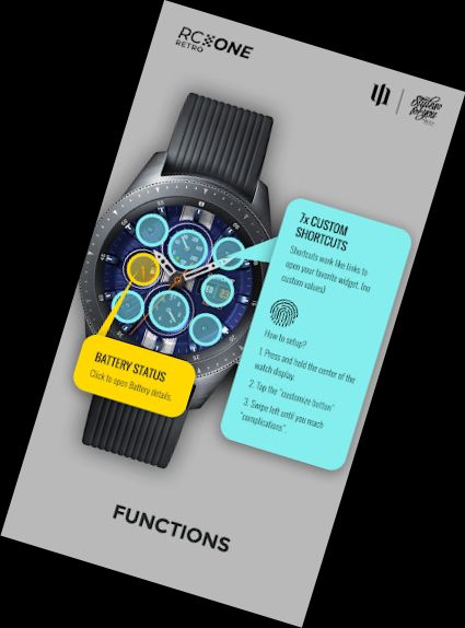 S4U RC ONE - Retro watch face