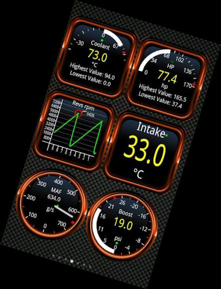 Момент Прованс (OBD 2 & Car)