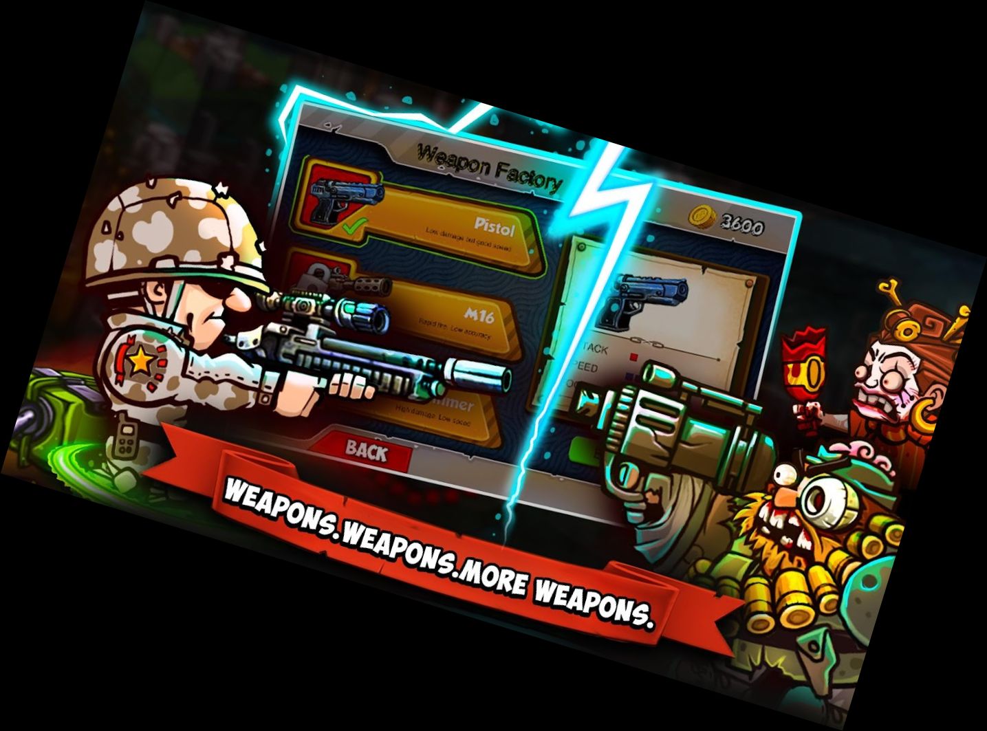 Командо проти Зомбі