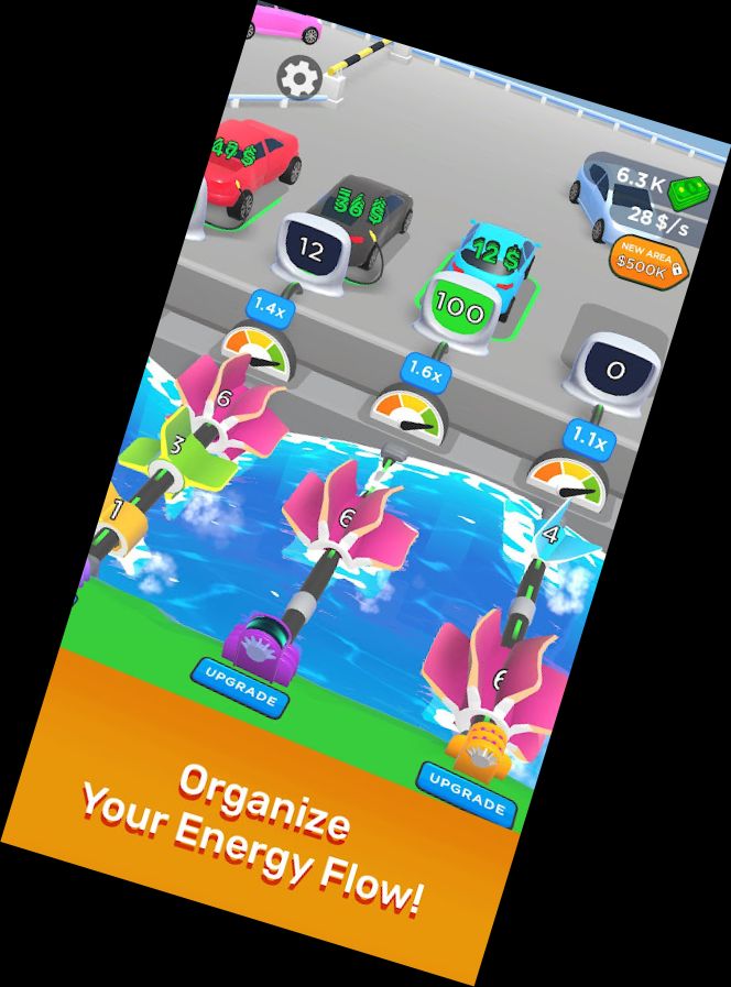 Потік Силової