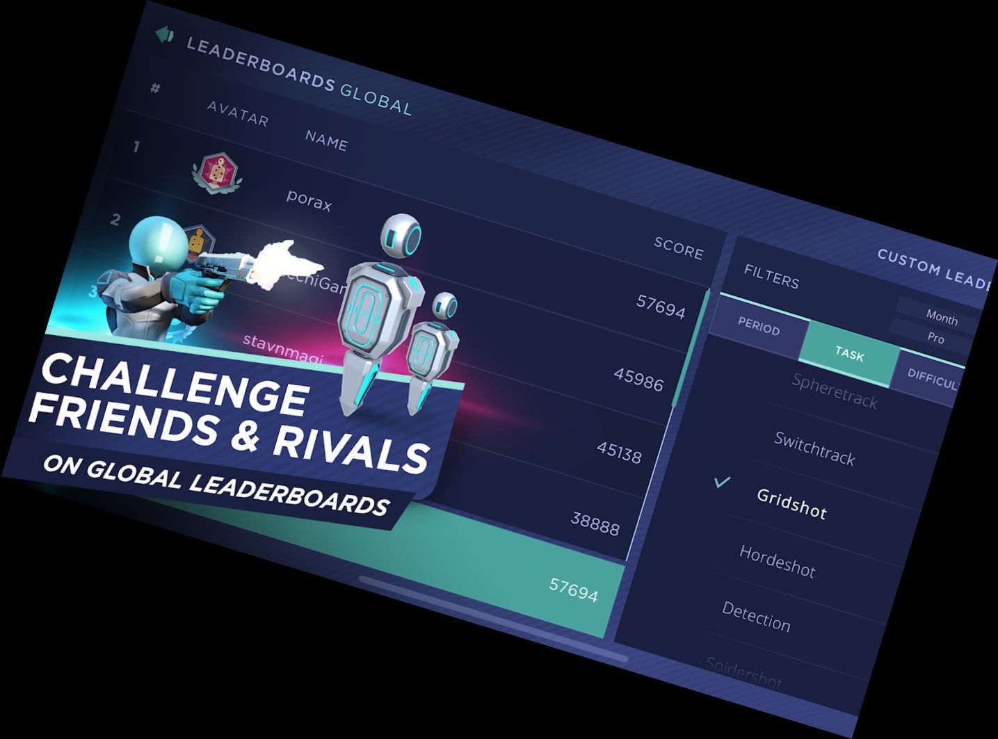 Целевая Лаб