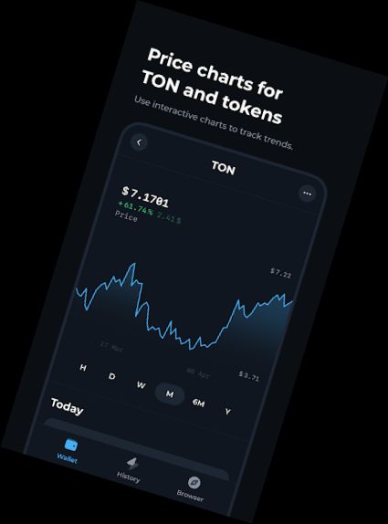 Tonkeeper — TON Wallet