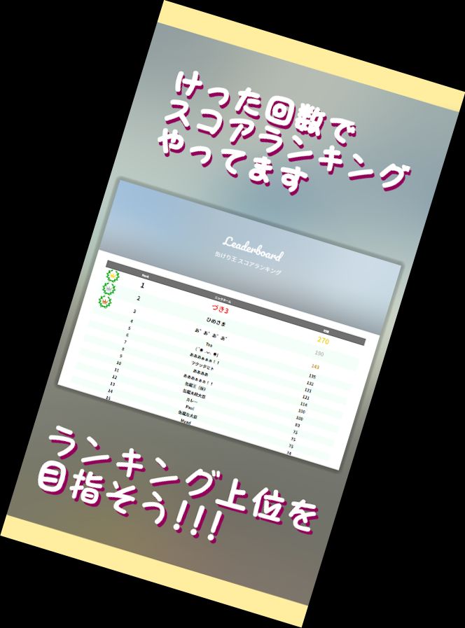 Могу Пинать - Игра, чтобы пнуть пустую банку