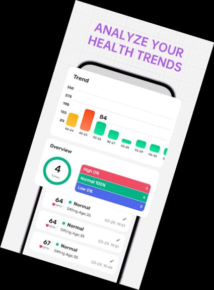 PulseCare：Gesundheits-Tracker