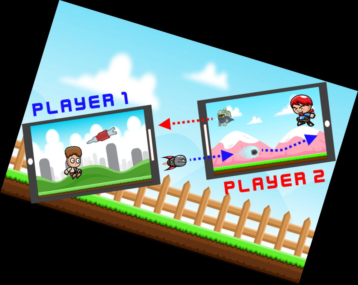 Двосторонній мультиплеєрний стр